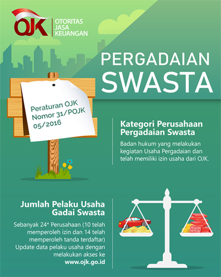 aturan-ojk