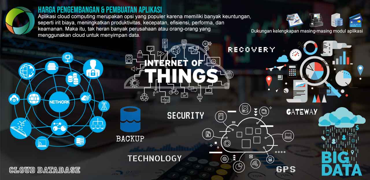 harga pengembangan dan pembuatan aplikasi