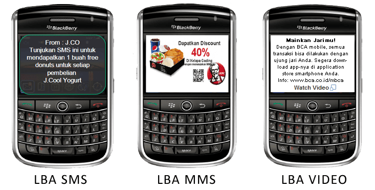 sms lba